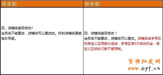 http://m.uehndcd.cn/file/upload/201402/28/11-59-22-77-1.jpg