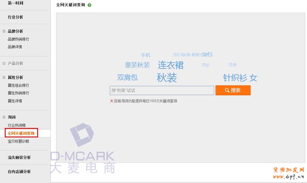 全網(wǎng)關(guān)鍵詞查詢