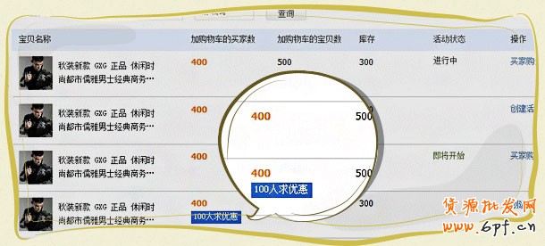 購物車營銷工具的設(shè)置方法