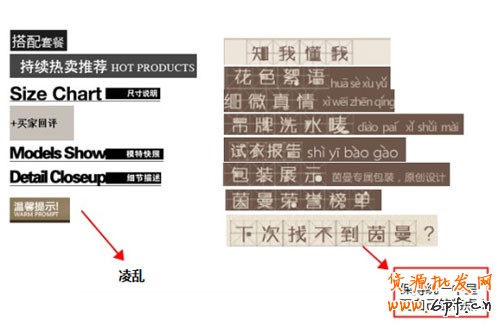 內頁標簽的統一