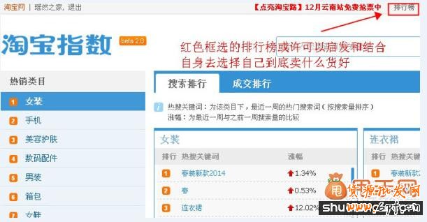 開淘寶網(wǎng)店的步驟實(shí)操技巧及注意事項(xiàng)2