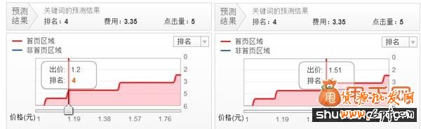淘寶質(zhì)量得分考核因素及影響因素4