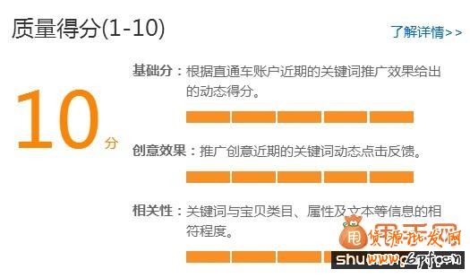 淘寶質(zhì)量得分考核因素及影響因素5