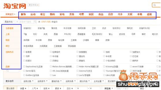 教你寶貝新品上架如何利用淘寶類(lèi)目提升流量2