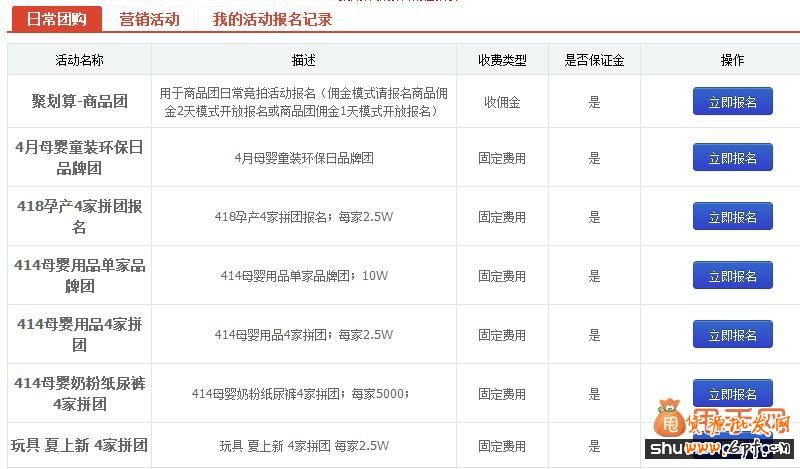 最新淘寶促銷-聚劃算活動報名和推廣的實戰技巧1