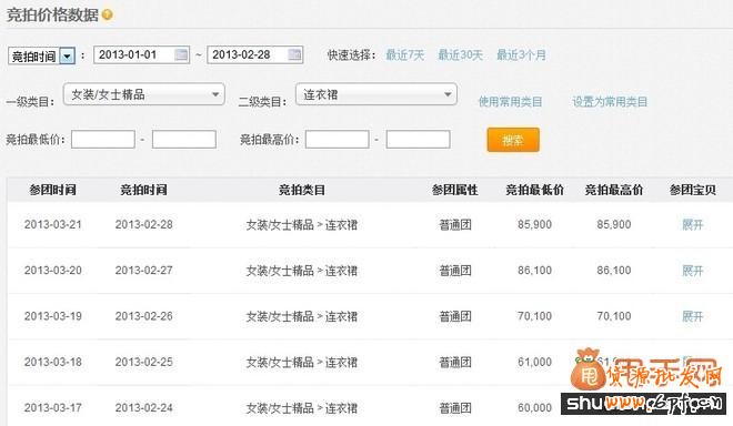 中小賣家聚劃算活動(dòng)怎么做好1