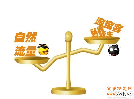 調(diào)整好寶貝上下架，將會(huì)有意想不到的流量