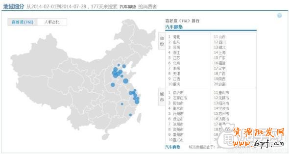 鉆展實(shí)操案例：做好數(shù)據(jù)分析輕松引入大流量4