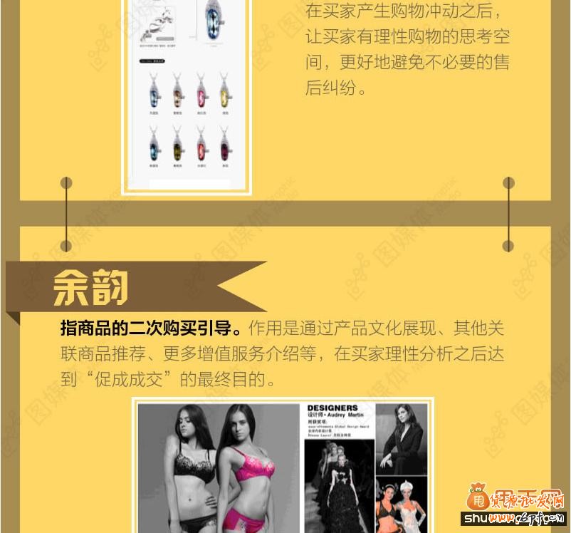 寶貝詳情頁的展現(xiàn)規(guī)律分析6
