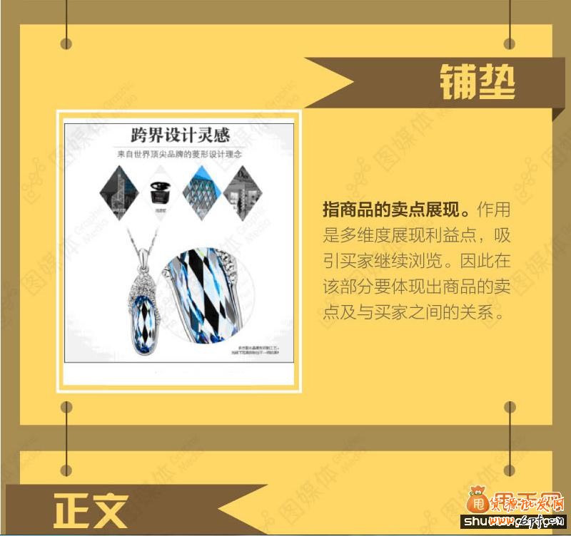 寶貝詳情頁的展現(xiàn)規(guī)律分析4