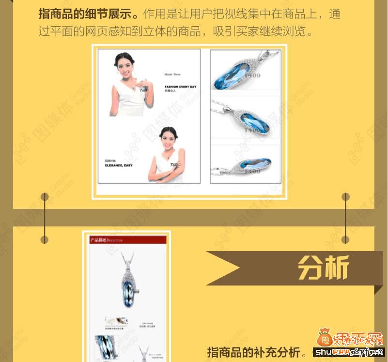 寶貝詳情頁的展現(xiàn)規(guī)律分析
