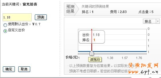 數據魔方