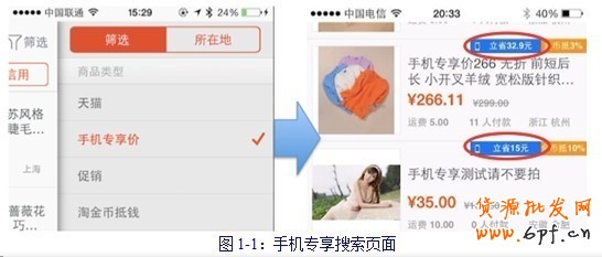 手機淘寶運營