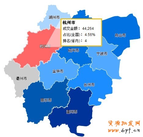 數據魔方