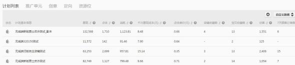 鉆展通投實(shí)操案例-何謂真正的通投 6