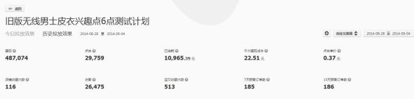 鉆展通投實(shí)操案例-何謂真正的通投 10