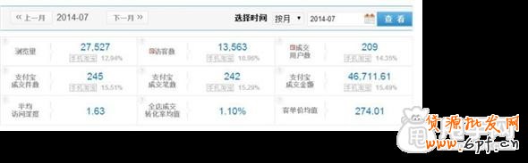 鉆展通投實(shí)操案例-何謂真正的通投1