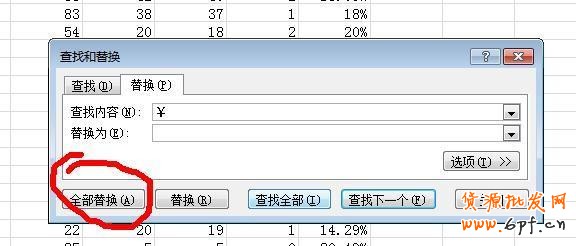淘寶直通車關(guān)鍵詞數(shù)據(jù)分析表格