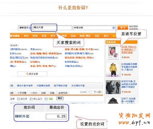 淘寶直通車基礎(chǔ)-什么是競價詞？