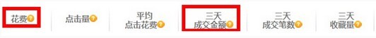 淘寶直通車(chē)點(diǎn)擊轉(zhuǎn)化率