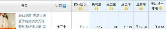 如何讓直通車出低價(jià)排在首頁