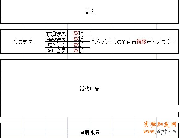 怎樣設(shè)計規(guī)劃淘寶店鋪