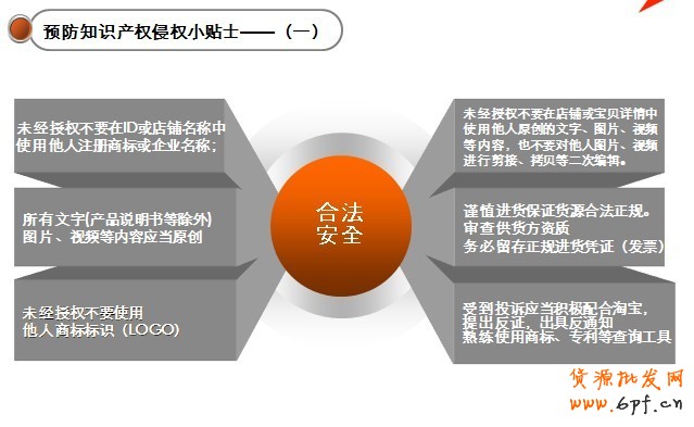 淘寶知識(shí)產(chǎn)權(quán)侵權(quán)案例