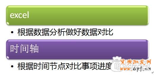 劍指雙十一：讓你的直通車(chē)大放異彩4