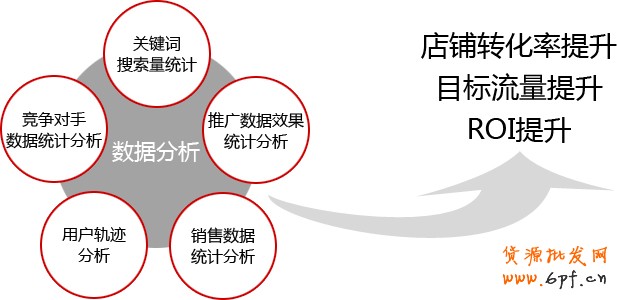 淘寶客服 點擊查看大圖 淘寶客服