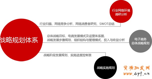 淘寶策劃 點擊查看大圖 淘寶策劃