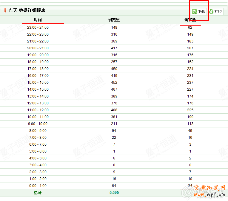 點(diǎn)擊查看大圖
