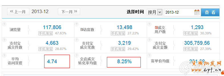 點(diǎn)擊查看大圖