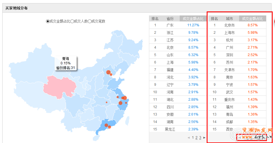 點(diǎn)擊查看大圖