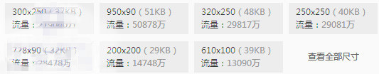 淘寶鉆展站外推廣實戰(zhàn)篇