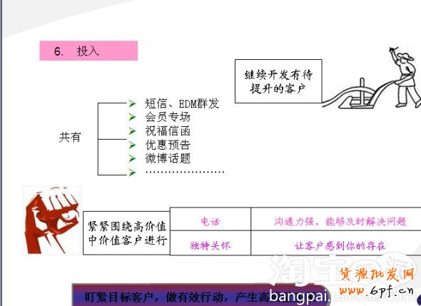 會員轉(zhuǎn)化率提升攻略