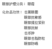 如何暴增流量，與大賣家抗衡