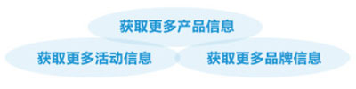 店招設(shè)計要點3