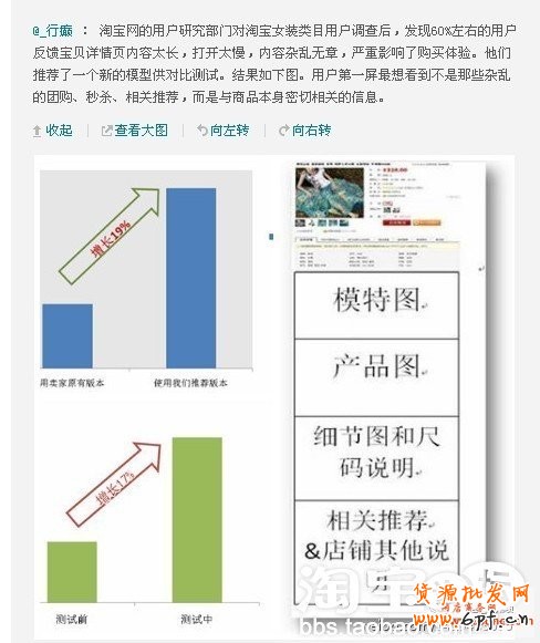 如何讓店鋪裝修出效果？