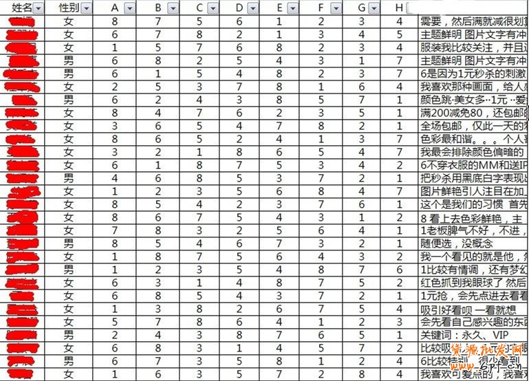 如何獲取點擊量之分析淘寶首頁焦點圖