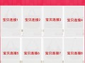 玩轉促銷圖HTML代碼