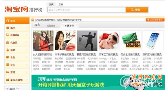 點(diǎn)擊查看大圖