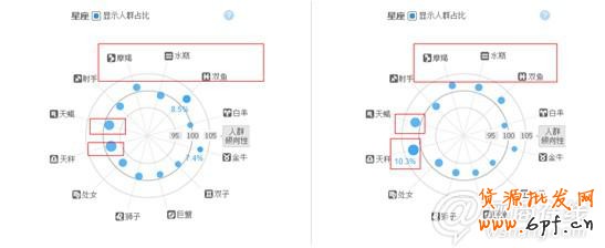 點(diǎn)擊查看大圖
