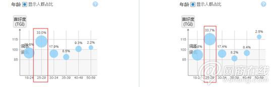 點(diǎn)擊查看大圖