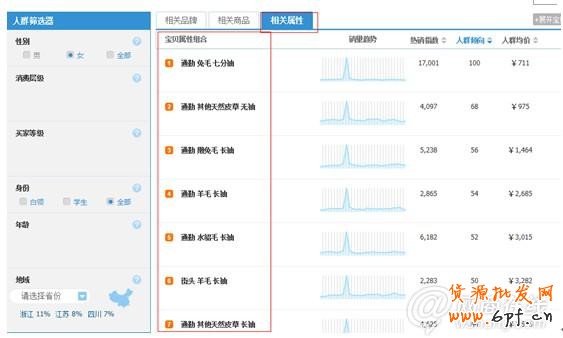 點(diǎn)擊查看大圖