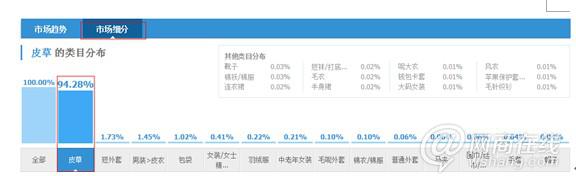 點(diǎn)擊查看大圖