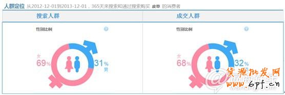 點(diǎn)擊查看大圖