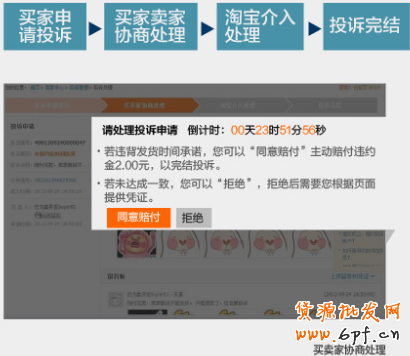 違規投訴