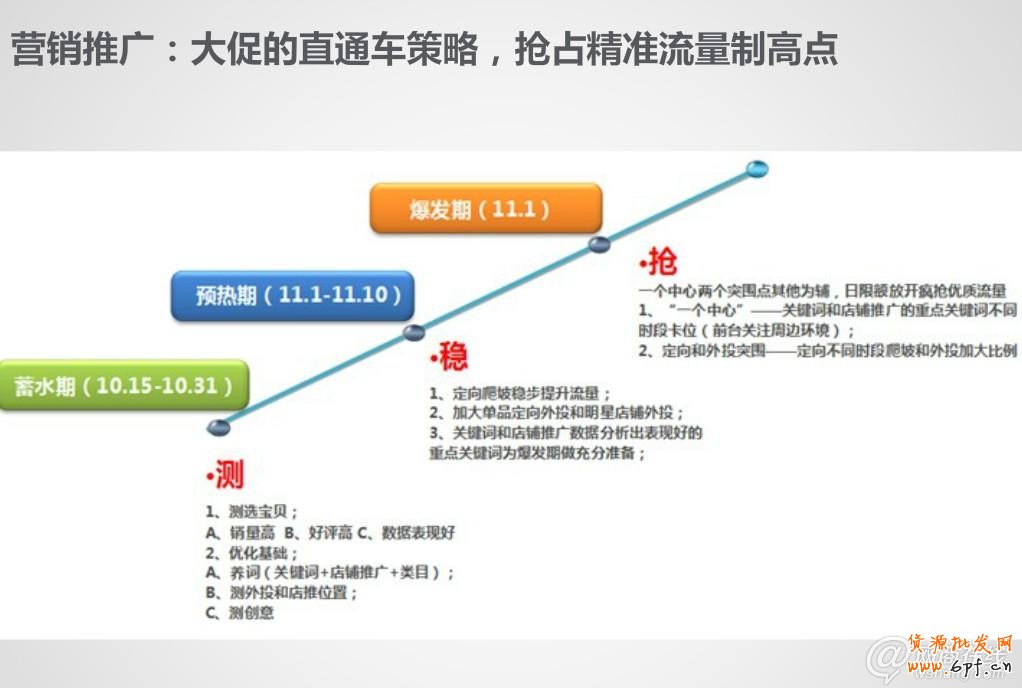 走近雙十一 中小賣家如何逆襲？