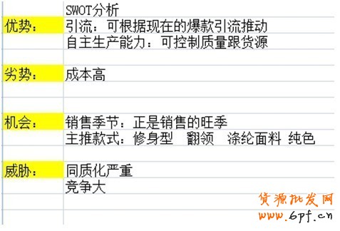 實戰：看0元如何造就爆款秘訣