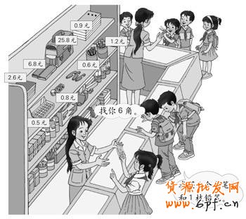 商品定價(jià)13大策略與技巧！